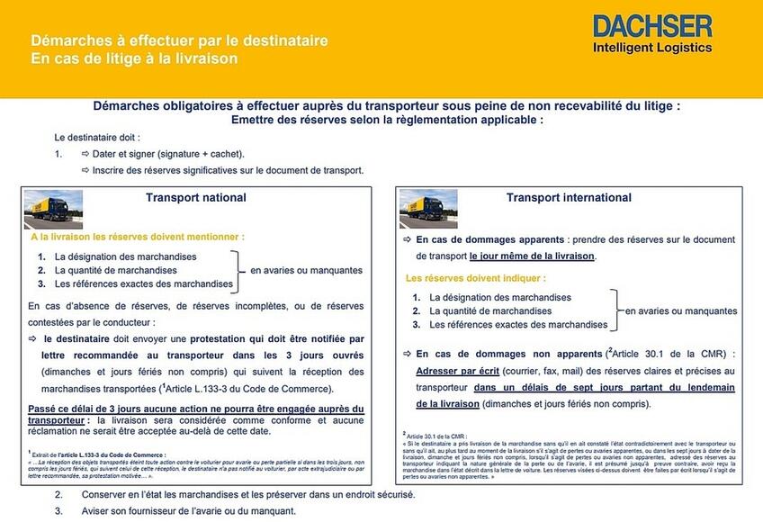 En cas de litige avec le transporteur, nous prévenir par téléphone ou par mail et appliquer les consignes ci-dessous